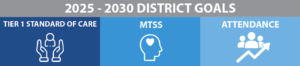 2025-2030 District Goals - Tier 1 Standard of Care, MTSS, Attendance
